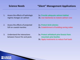 1. Assess the effects of hydrologic
regime changes on salmon
2. Assess the effects of projected
SLR on coastal marshes
3. Understand the interactions
between future fire and pests
Science Needs “Silent” Management Applications
1a. Provide adequate salmon habitat
1b. Use hatcheries to restore salmon runs
2a. Protect bird colonies
2b. Establishment of building zoning codes
3a. Protect whitebark pine forests from
mountain pine beetles
3b. Apply treatments to reduce fuel loads
 