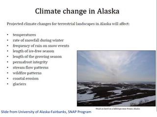 Slide from University of Alaska-Fairbanks, SNAP Program
 