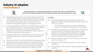 State of AI Report 2025 – Current Status, Trends & Innovations in ...