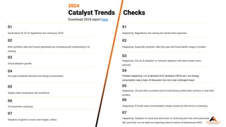 State of AI Report 2025 – Current Status, Trends & Innovations in ...