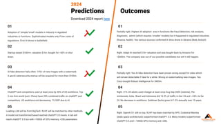 State of AI Report 2025 – Current Status, Trends & Innovations in ...