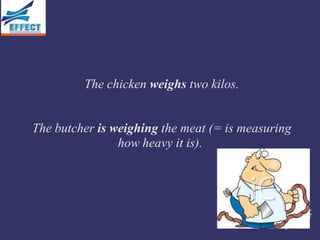 The chicken weighs two kilos.


The butcher is weighing the meat (= is measuring
                how heavy it is).
 