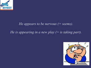 He appears to be nervous (= seems).

He is appearing in a new play (= is taking part).
 