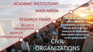 ACADEMIC INSTITUTIONS
RESEARCH TEAMS
RELIGIOUS
ORGANIZATIONS
MASS MEDIA
PEOPLE’S
ORGANIZATION
 