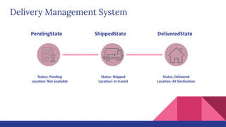 State and Strategy Design Pattern Presentation | PPTX