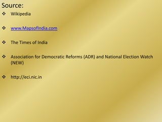 Source:
 Wikipedia

 www.MapsofIndia.com

 The Times of India

 Association for Democratic Reforms (ADR) and National Election Watch
  (NEW)

 http://eci.nic.in
 