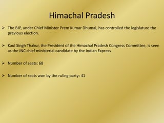 Himachal Pradesh
 The BJP, under Chief Minister Prem Kumar Dhumal, has controlled the legislature the
  previous election.

 Kaul Singh Thakur, the President of the Himachal Pradesh Congress Committee, is seen
  as the INC chief ministerial candidate by the Indian Express

 Number of seats: 68

 Number of seats won by the ruling party: 41
 