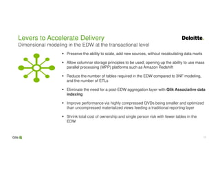 1515
Levers to Accelerate Delivery
Dimensional modeling in the EDW at the transactional level
Preserve the ability to scale, add new sources, without recalculating data marts
Allow columnar storage principles to be used, opening up the ability to use mass
parallel processing (MPP) platforms such as Amazon Redshift
Reduce the number of tables required in the EDW compared to 3NF modeling,
and the number of ETLs
Eliminate the need for a post-EDW aggregation layer with Qlik Associative data
indexing
Improve performance via highly compressed QVDs being smaller and optimized
than uncompressed materialized views feeding a traditional reporting layer
Shrink total cost of ownership and single person risk with fewer tables in the
EDW
 