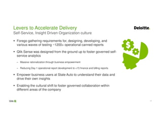 1616
Levers to Accelerate Delivery
Self-Service, Insight Driven Organization culture
Forego gathering requirements for, designing, developing, and
various waves of testing ~1200+ operational canned reports
Qlik Sense was designed from the ground up to foster governed self-
service analytics
− Massive rationalization through business empowerment
− Reducing Day 1 operational report development to <15 finance and billing reports
Empower business users at State Auto to understand their data and
drive their own insights
Enabling the cultural shift to foster governed collaboration within
different areas of the company
 