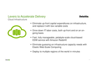 1717
Levers to Accelerate Delivery
Cloud Infrastructure
Eliminate up-front capital expenditures on infrastructure,
and replace it with low variable costs
Drive down IT labor costs, both up-front and on an on-
going basis
Fast, fully manageable, petabyte-scale cloud-based
EDW service with Amazon Redshift
Eliminate guessing on infrastructure capacity needs with
Elastic Web-Scale Computing
Deploy to multiple regions of the world in minutes
 