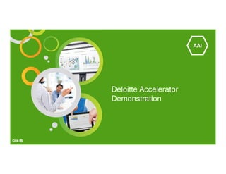 Deloitte Accelerator
Demonstration
AAI
 