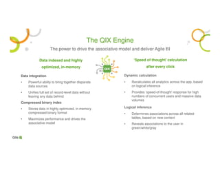 The QIX Engine
The power to drive the associative model and deliver Agile BI
Data integration
• Powerful ability to bring together disparate
data sources
• Unifies full set of record-level data without
leaving any data behind
Compressed binary index
• Stores data in highly optimized, in-memory
compressed binary format
• Maximizes performance and drives the
associative model
Dynamic calculation
• Recalculates all analytics across the app, based
on logical inference
• Provides ‘speed-of-thought’ response for high
numbers of concurrent users and massive data
volumes
Logical inference
• Determines associations across all related
tables, based on new context
• Reveals associations to the user in
green/white/gray
Data indexed and highly
optimized, in-memory
‘Speed of thought’ calculation
after every click
 