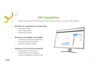2828
• Self-Service visualization and discovery
– Associative model
– Smart visualizations
– Self-service creation
• Sharing of knowledge and insights
– Centralized sharing and collaboration
– Data storytelling and reporting
– Anywhere, anytime mobility
• A platform for the Entire enterprise
– Customization and extension
– Data preparation and integration
– Enterprise scalability and governance
Qlik Capabilities
With the patented QIX Associative Data Indexing engine at its core, Qlik delivers:
 