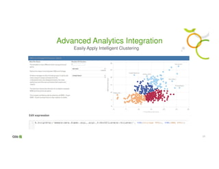 2929
Advanced Analytics Integration
Easily Apply Intelligent Clustering
 
