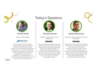 33
Manager, Analytics & Information
Management
Brandon has project management, functional,
and technical experience delivering business
intelligence (BI) analytics, financial reporting,
master data management (MDM), and
enterprise data warehouse solutions for
personal and commercial property & casualty
insurers in the business owners policy (BOP),
auto, home, and umbrella lines of business,
life & annuity insurers, and workers
compensation insurers.
Specialist Leader, Analytics & Information
Management
Sathish has 16 years of consulting experience
and specializes in architecting and delivering
large, complex data and analytics
transformation project for global insurance
carriers. His experience spans across
disciplines in Enterprise Data Management like
Data Architecture, Data Governance, Data
Integration, Master Data Management, Data
Conversion/Migration, Reporting,
Visualizations and Cognitive Analytics.
Director of Data Strategy
Suresh oversees State Auto’s Quality
Assurance practice and the expansion of
Enterprise Data Warehouse and Data
Analytics across the different product groups in
the company. In his 18 years of experience
previously at Nationwide, Suresh played key
roles in Application Ownership, Project
Management and other aspects of
development. He managed teams through
large transformational initiatives and was a key
driver in the success of those efforts.
Today’s Speakers
Suresh Dandu Brandon Germer Sathish Marimuthu
 