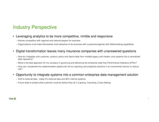 55
Industry Perspective
• Leveraging analytics to be more competitive, nimble and responsive
− Intense competition with regional and national players for business
− Organizations must make themselves more attractive to do business with (customers/agents) with differentiating capabilities
• Digital transformation leaves many insurance companies with unanswered questions
− How do I integrate core customer, product, policy and claims data from multiple legacy and modern core systems into a centralized
data repository?
− What is the best approach for my company in governing and delivering the enterprise wide Key Performance Indicators (KPIs)?
− How can I accelerate the implementation speed and roll out reporting and analytical solutions in an incremental manner to reduce
risk?
• Opportunity to integrate systems into a common enterprise data management solution
− Shift to external data - today 5% external data and 95% internal systems
− Future state to predict what customer could do before they do it (Lapsing, Canceling, Cross-Selling)
 