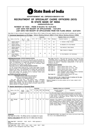 ADVERTISEMENT NO. CRPD/SCO-SBI/2010-11/01
               RECRUITMENT OF SPECIALIST CADRE OFFICERS (SCO)
                           IN STATE BANK OF INDIA
                                                                        statebankofindia.com
               PAYMENT OF FEES : FROM 07.06.2010 TO 10.07.2010
                 LAST DATE FOR RECEIPT OF APPLICATIONS : 15.07.2010
                 LAST DATE FOR RECEIPT OF APPLICATIONS FROM FAR FLUNG AREAS : 22.07.2010
State Bank of India is looking for Specialist Cadre Officers (SCO). Details of the posts, eligibility criteria and other terms & conditions are as under.
A. Contractual Appointment on CTC Basis : Defence Banking Advisors (DBA) & Circle Defence Banking Advisors (CDBA)
                                                                          Vacancies                                      Eligibility Criteria as on 01.06.2010
Sr.     Name of the Post         No. of     Post         SC        ST     OBC    GEN            Total     Max Age          Essential Academic              Experience
No.                               Post      Code                                                                                                          Qualifications
1.       Defence Banking           1        C - 1                                     01         01            62             Lt. General or Major General
         Advisor (Army)
2.       Defence Banking           1        C - 2                                     01         01         -do-              Air Marshall or Air Vice Marshall
         Advisor (Air Force)
3.       Defence Banking           1        C - 3                                     01         01         -do-              Vice Admiral or Rear Admiral
         Advisor (Navy)
4.       Circle Defence            10       C - 4                                                              58             Major General or Brigadier
         Banking Advisors
         (Army)
                                                         01               03          08         12
5.       Circle Defence            2        C - 5                                                           -do-              Air Vice Marshall or Air Commodore
         Banking Advisors
         (Air Force)

COMPENSATION PACKAGE : DEFENCE BANKING ADVISOR                                                  Post Code C-4 & C-5 : CDBA shall liaise with local units of Defence forces
  Post Code C-1 to C-3 : Rs. 20 lacs CTC basis. Basic pay is Rs.1,00,000 p.m.                   / Paramilitary forces for expanding the relationship between Army/other
  and remaining portion of CTC will be paid as HRA, conveyance allowance, and                   forces and SBI and for spreading Defence Salary Package. Acting as one-point
  others. The approximate CTC payable after deducting the pension drawn by                      contact for the Defence / Paramilitary establishments in their area for
  them will be Rs.13 lacs p.a. The incumbent will be reimbursed mobile                          complaints redressal.
  phone expences to the ceiling of 4,000 call p.m.                                           PROPOSED PLACE OF POSTING :
  Post Code C-4 & C-5 : CIRCLE DEFENCE BANKING ADVISOR
                                                                                                Post    Code   C-1   : Defence Banking Advisor (Army) - Delhi.
     CTC Rs. 16 lacs at Metro centres and Rs. 14 lacs at other centres. The basic               Post    Code   C-2   : Defence Banking Advisor (Air Force) - Delhi.
     pay is Rs. 80,000/- p.m. and remaining portion will be paid as HRA, conveyance
     allowance and others. The approximate CTC payable after deducting the                      Post    Code   C-3   : Defence Banking Advisor (Navy) - Mumbai.
     pension drawn by them will be Rs.10 lacs p.a. at Metro centres and Rs.8                    Post    Code   C-4   : Circle Defence Banking Advisors (Army) -
     lac at other centres. The incumbent will be reimbursed mobile phone                                               Jaipur, Chandigarh, Jammu, Bhopal, Chennai, Hyderabad,
     expences to the ceiling of 1,500 call p.m.                                                                        Pune, Guwahati, Lucknow & Kolkata.
ROLE EXPECTATIONS AND JOB PROFILE :                                                             Post Code C-5        : Circle Defence Banking Advisors (Air Force) -
            Post Code C-1 to C-3 : DBAs will be responsible for                                                        Ahmedabad & Bangalore.
              marketing and development of Defence Banking                                      Bank may decide to add or delete the place of posting and the place
                  Business of the statebankofindia.com                                          of posting may change as per Banks need.
  . They shall liaise with Army / other Defence forces / paramilitary
                                                                                             Period of Contract for the above positions will be 2 years, subject to half
  Headquarters. Responsibility includes increasing the spread of Bank's
                                                                                             yearly review.
  Defence Salary Package. They shall co-ordinate with CDBAs for marketing
  Defence Banking Business. They will be acting as one point contact for the
  defence services for complaint redressal.

B. Regular Appointment on Permanent Basis
                                                              Vacancies                                        Eligibility Criteria as on 01.06.2010
Sr. Name of the Post            Grade/     Post     SC        ST OBC GEN Total Max Age                           Essential Academic                    Experience
No.                             Scale      Code                                                                     Qualifications
1.     Dy. Manager             MMGS - II   R - 01   05        03    07    16    31         35 yrs.    An officer with minimum 5 years commissioned service in Army/Navy/Air
       (Security)                                                                                     Force or a Police Officer not below the rank of ASP/Dy. SP with minimum
                                                                                                      5 years service in that rank or officer of identical rank with minimum
                                                                                                      5 years service in para-military services. Officers from the fighting
                                                                                                      arms will be given preference.
2.     Asstt. Manager          JMGS - I    R - 02                   02    05    07         30 yrs.    Graduate of the Institute of Fire     Candidate should have intimate
       (Fire)                                                                                         Engineers (India/UK) or should        knowledge of hydrant system, fire
                                                                                                      have completed Divisional Officers    detection system, sprinkler system
                                                                                                      Course at National Fire Service       and evacuation problems and also
                                                                                                      College (NFSC), Nagpur or should      have minimum 5 years experience
                                                                                                      be B.E. (Fire)from NFSC.              as Station Officer or equivelent post
                                                                                                                                            in a City Fire Brigade or in a State
                                                                                                                                            Fire Service or In-charge Fire Officer
                                                                                                                                            in big industrial complex. Practical
                                                                                                                                            experience is not essential in case
                                                                                                                                            of candidate possessing B.E. (Fire)
                                                                                                                                            degree from National Fire Service
                                                                                                                                            College, Nagpur.

PROBATION :                                                                                    Post Code R-01 & R-02 : Also eligible for DA, HRA & CCA as per rules in force
Post Code R-01 & R-02 : The Officers will be on probation for 2 years.                         from time to time. statebankofindia.com

MONTHLY EMOLUMENTS (With effect from 01.11.2002) (Under Revision)
:
Post Code R-01 : 13820-500/1 - 14320 - 560/10 - 19920 applicable to
Middle
Management Grade Scale II Officer.
Post Code R-02 : 10000 - 470/ 6 -12820 - 500/3 - 14320 - 560/7 - 18240
applicable to Junior Management Grade Scale I Officer.
 