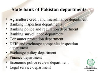Bank Inspection State bank of pakistan | PPT