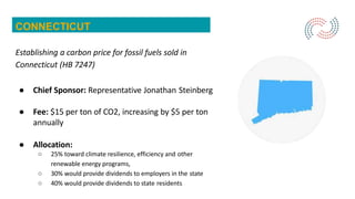 CONNECTICUT
Establishing a carbon price for fossil fuels sold in
Connecticut (HB 7247)
● Chief Sponsor: Representative Jonathan Steinberg
● Fee: $15 per ton of CO2, increasing by $5 per ton
annually
● Allocation:
○ 25% toward climate resilience, efficiency and other
renewable energy programs,
○ 30% would provide dividends to employers in the state
○ 40% would provide dividends to state residents
 