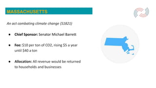 MASSACHUSETTS
An act combating climate change (S1821)
● Chief Sponsor: Senator Michael Barrett
● Fee: $10 per ton of CO2, rising $5 a year
until $40 a ton
● Allocation: All revenue would be returned
to households and businesses
 