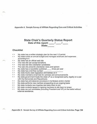 Appendix 4: Sample Survey of Affiliate Regarding Core and Critical Activities




                State Chair's Quarterly Status Report
                   . Date of this report:    ,                , __
                                  State: ---

 Checklist
••      My state has a written strategic plan for the next 1-2 period.
·.      My state builds an annual budget and manages revenues and expenses
        according to it.
••      My state has an official web site
••      The web site can accept donations
••      The web site lists Libertarian candidates
••      The web site presents Libertarian news and opinion
••      My state has a newsletter published __         times per year
••      My state has a toll-free number: _-:-:--:-:-:--_--:-:-     _
••      My state tracks state legislation and lobbies on it
• •     My state maintains email lists for activists and announcements
••      My state government treats the state LP as a recognized party, legally on a par
        with the Democrats and Republicans
••      My state has anti-takeover provisions in its Bylaws and/or charter
••      My state performs new member prospecting on an ongoing basis
••      My state contacts new inquiries and asks them to join
••      My state contacts lapsed or lapsing members to ask them to renew
••      My state can put candidates (including President and VP) on the ballot without
        external assistance.




Appendix 4: Sample Survey of Affiliate Regarding Core and Critical Activities Page 158
 
