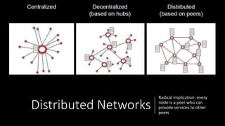 Distributed Networks
Radical implication: every
node is a peer who can
provide services to other
peers
 