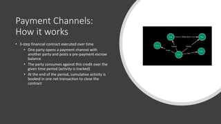 Payment Channels:
How it works
• 3-step financial contract executed over time
• One party opens a payment channel with
another party and posts a pre-payment escrow
balance
• The party consumes against this credit over the
given time period (activity is tracked)
• At the end of the period, cumulative activity is
booked in one net transaction to close the
contract
 