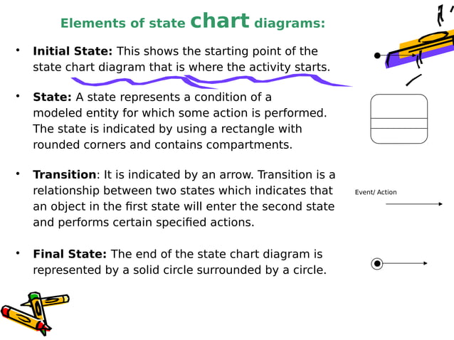 State chart diagram | PDF | Science