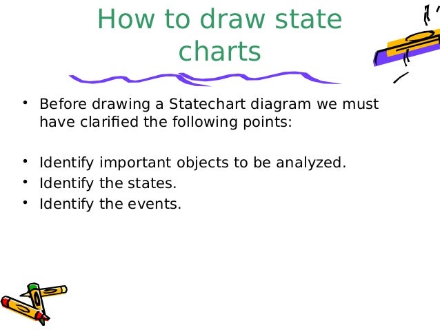 How To Draw A State Chart Diagram