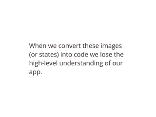 When we convert these images
(or states) into code we lose the
high-level understanding of our
app.
 