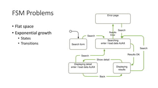 State management in react applications (Statecharts) | PPTX