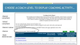 CHOOSE A COACH LEVEL TO DISPLAY COACHING ACTIVITY…
-District
consultant
-School
consultant
-District Liaison
-District
-State
Administrator
 