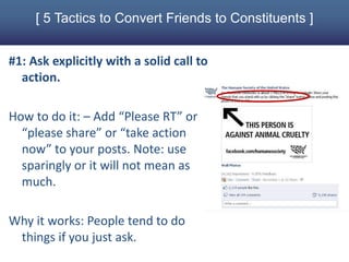 [ 5 Tactics to Convert Friends to Constituents ]
#1: Ask explicitly with a solid call to
action.
How to do it: – Add “Plea...