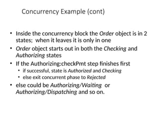 Unified Modelling Diagrams _ State Diagrams | PPT
