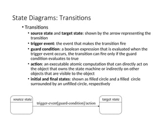 Target State Diagram Example Unified Modelling Diagrams _ State Diagrams | PPT