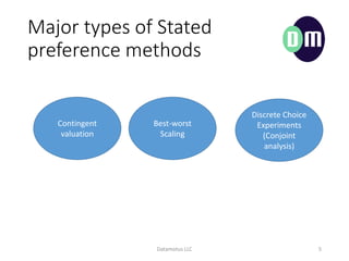 Stated Preference Model.pdf Stated preference methods and analysis | PDF