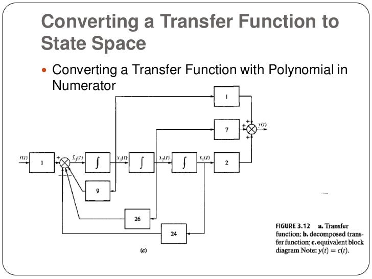 state space to block diagram state space representation of differential equations state space to block diagram state space representation of differential equations
