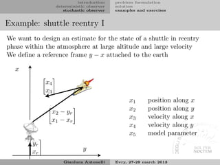introduction    problem formulation
                  deterministic observer   solution
                     stochastic observer   examples and exercises


Example: shuttle reentry I
We want to design an estimate for the state of a shuttle in reentry
phase within the atmosphere at large altitude and large velocity
We deﬁne a reference frame y − x attached to the earth

   x
             x4
             x3
                                                 x1      position along x
               x2 − y r                          x2      position along y
               x1 − xr                           x3      velocity along x
                                                 x4      velocity along y
                                                 x5      model parameter
        yr
        xr                    y
                     Gianluca Antonelli    Evry, 27-29 march 2013
 