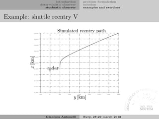 introduction           problem formulation
                      deterministic observer          solution
                         stochastic observer          examples and exercises


Example: shuttle reentry V

              6500
                                 Simulated reentry path
              6480


              6460


              6440
         x [km]




              6420


              6400


              6380         radar
              6360


              6340


              6320


              6300
                     -50     0     50   100     150     200   250   300   350

                                              y [km]



                           Gianluca Antonelli         Evry, 27-29 march 2013
 