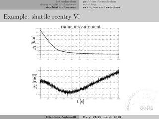introduction          problem formulation
                         deterministic observer         solution
                            stochastic observer         examples and exercises


Example: shuttle reentry VI
               400
                                       radar measurement
               350
         y1 [km]
               300

               250

               200

               150

               100

                   50

                     0
                         0   20   40   60   80    100     120   140   160   180   200




                1.4
          y2 [rad]




                1.3


                1.2


                1.1


                1.0

                         0   20   40   60   80    100     120   140   160   180   200

                                                  t [s]


                             Gianluca Antonelli         Evry, 27-29 march 2013
 
