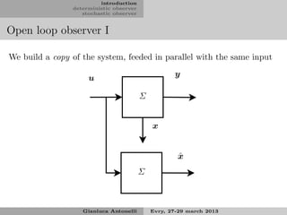 introduction
                deterministic observer
                   stochastic observer


Open loop observer I

We build a copy of the system, feeded in parallel with the same input

                     u                              y

                                         Σ


                                             x


                                                     ˆ
                                                     x
                                         Σ



                   Gianluca Antonelli        Evry, 27-29 march 2013
 