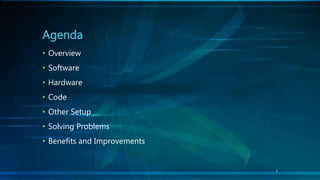 • Overview
• Software
• Hardware
• Code
• Other Setup
• Solving Problems
• Benefits and Improvements
Agenda
2
 