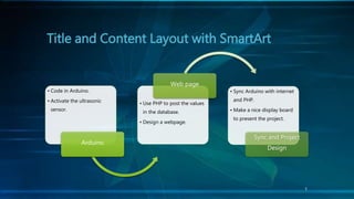 • Code in Arduino.
• Activate the ultrasonic
sensor.
Arduino
• Use PHP to post the values
in the database.
• Design a webpage.
Web page
• Sync Arduino with internet
and PHP.
• Make a nice display board
to present the project.
Sync and Project
Design
Title and Content Layout with SmartArt
5
 
