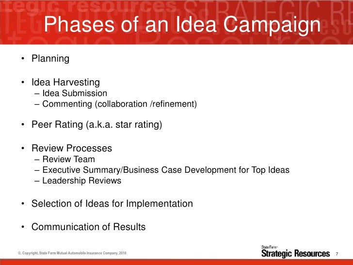 from idea to implementation 7