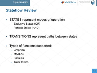 Simulink Stateflow workshop | PDF | Computer Software and Applications ...
