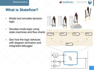 Simulink Stateflow workshop | PPT