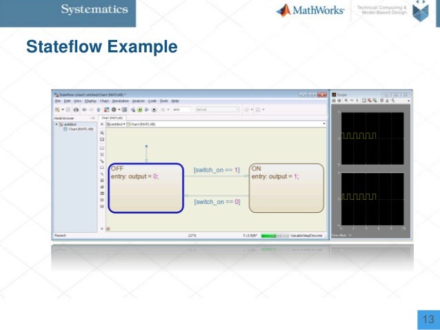 Simulink Stateflow workshop