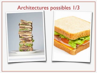 Architectures possibles 1/3
 