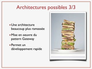 Architectures possibles 3/3


Une architecture
beaucoup plus ramassée
Mise en oeuvre du
pattern Gateway
Permet un
développement rapide
 