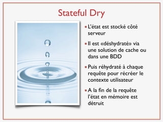 Stateful Dry
       L’état est stocké côté
       serveur
       Il est «déshydraté» via
       une solution de cache ou
       dans une BDD
       Puis réhydraté à chaque
       requête pour récréer le
       contexte utilisateur
       A la ﬁn de la requête
       l’état en mémoire est
       détruit
 